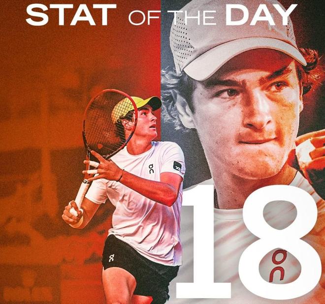 高的舞台打 高的舞台打