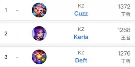 他个人的谦 他个人的谦