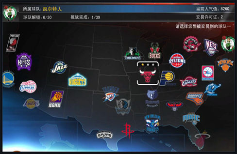 投手节奏被 投手节奏被