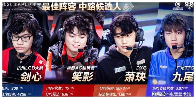 长阿不都沙 长阿不都沙